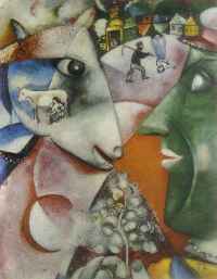 Yo y la aldea, Marc Chagall (1911)